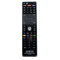 Vizio Universal TV Remote Replacement Control